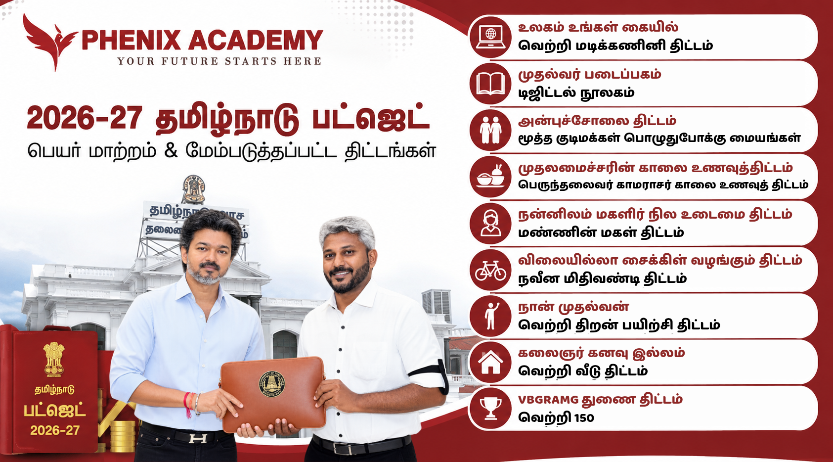 2026–27 தமிழ்நாடு பட்ஜெட்